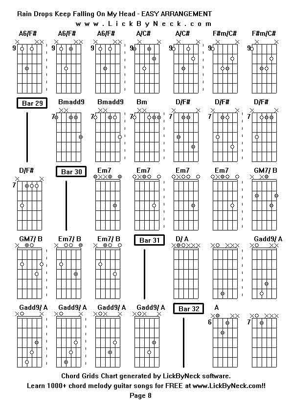 Chord Grids Chart of chord melody fingerstyle guitar song-Rain Drops Keep Falling On My Head - EASY ARRANGEMENT,generated by LickByNeck software.